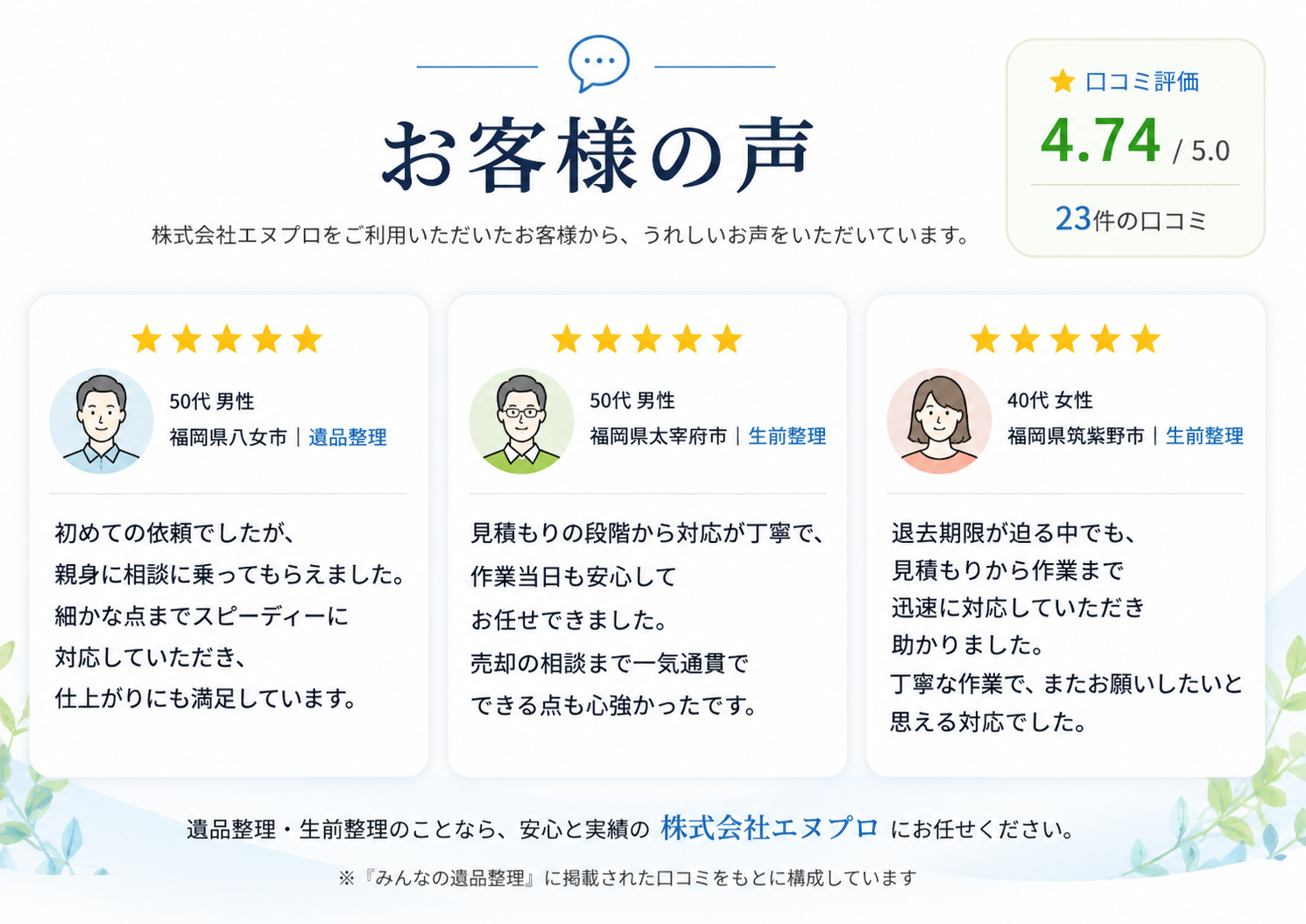 お客様の声・口コミ紹介